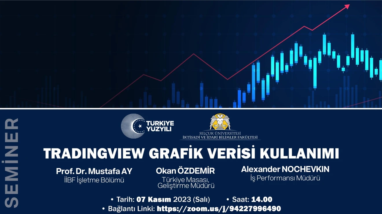 TradingView Grafik Verisi Kullanımı (07.11.2023)